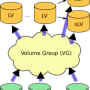 lvm.png